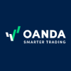 OANDA